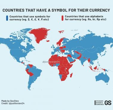 Kraje, które mają symbol swojej waluty