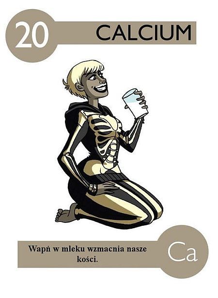 Pierwiastki chemiczne - Wapń