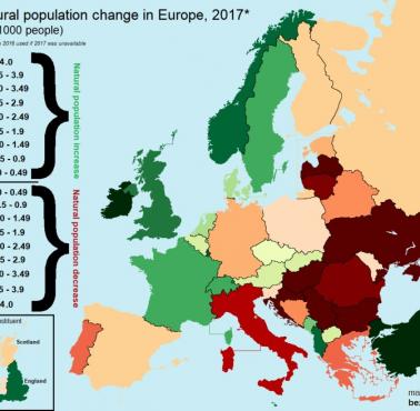 Naturalna zmiana ludności w Europie, 2017