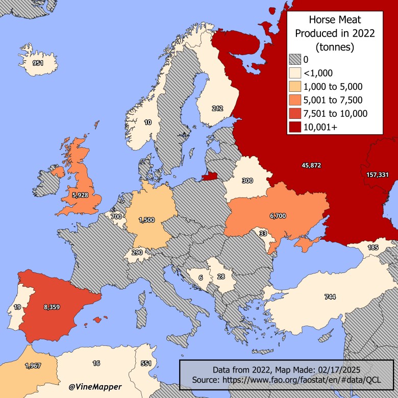Najwięksi producenci koniny w Europie, 2022