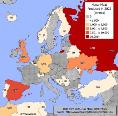 Najwięksi producenci koniny w Europie, 2022