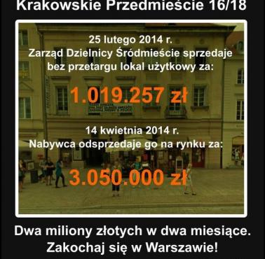 III RP, "By żyło się lepiej" - Krakowskie Przedmieście, Warszawa, 2 mln w dwa miesiące!