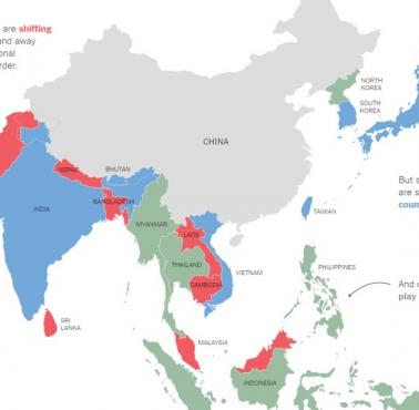 Sojusznicy Chin i USA w Azji