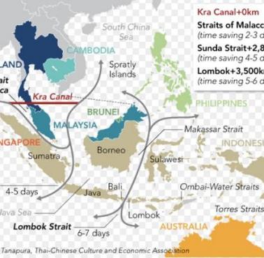 Kanał Kra - inicjatywa Tajlandii, Wietnamu, Kambodży, Laosu i Mjanma (ACMECS)