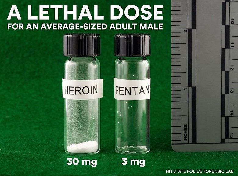 Śmiertelna dawka heroiny i fentanylu