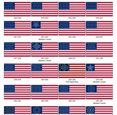 Zmiany flagi USA
