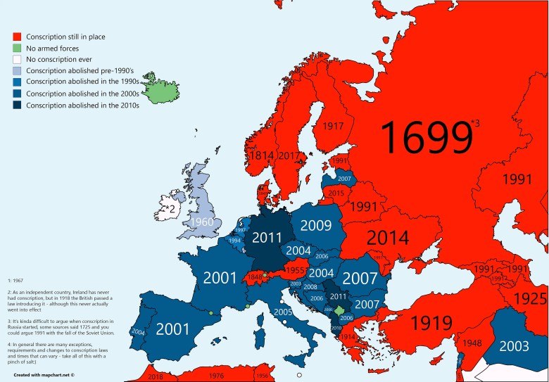 Pobór do wojska w Europie