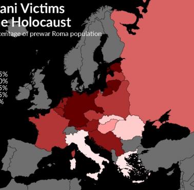 Romowie - ofiary Holokaustu jako procent całej przedwojennej ludności