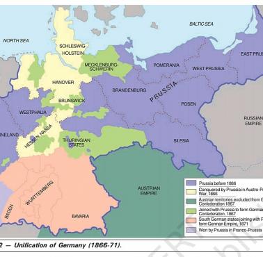 Podporządkowanie niemieckich księstw przez Prusy, 1866-71, powstanie II Rzeszy