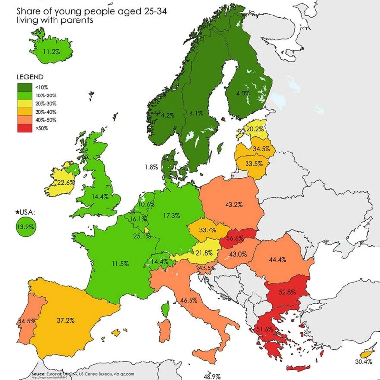 Odsetek dorosłych (25-34 lat) mieszkających z rodzicami, Europa i USA, 2015