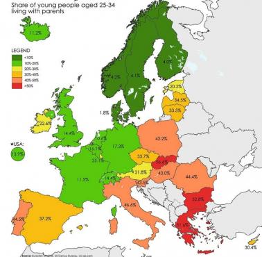Odsetek dorosłych (25-34 lat) mieszkających z rodzicami, Europa i USA, 2015