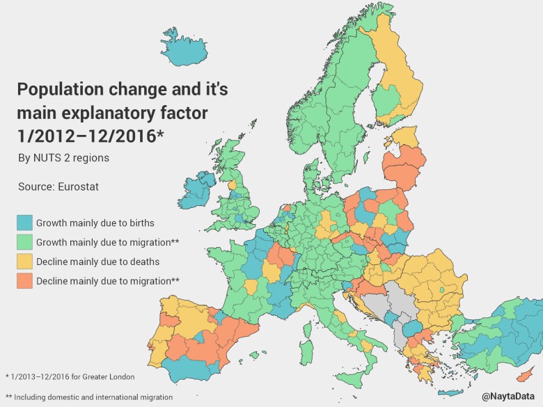 Przyczyny depopulacji poszczególnych regionów UE, 2012-2016