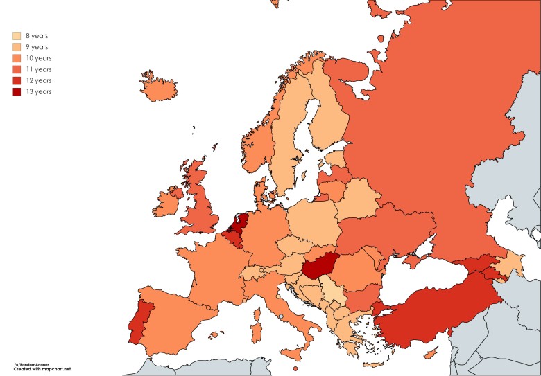 Lata obowiązkowego kształcenia w Europie