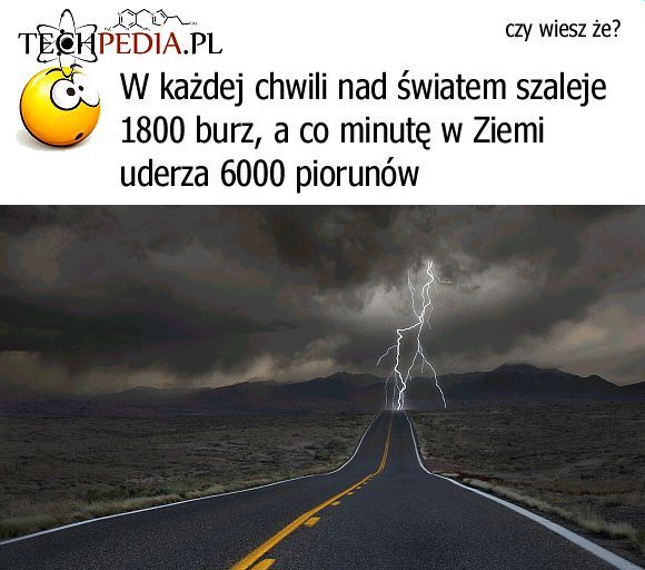 Jak często na Ziemi pojawiają się burze?