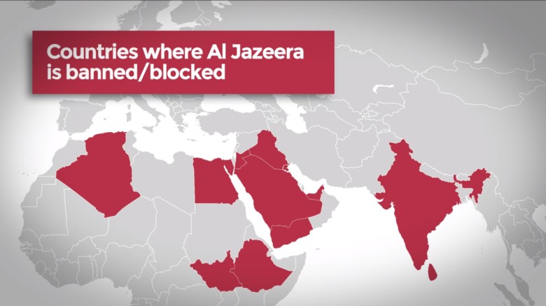 Kraje, w których stacja telewizyjna Al Jazeera jest blokowana
