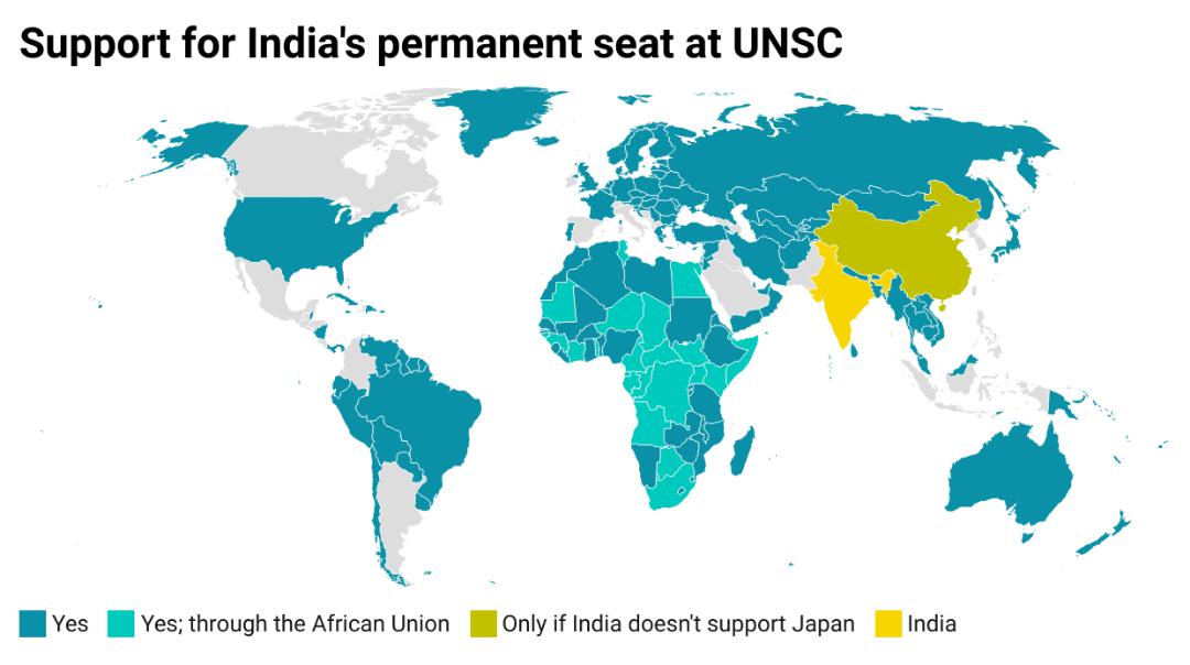 Stanowisko państw w sprawie uzyskania przez Indie stałego miejsca w Radzie Bezpieczeństwa ONZ