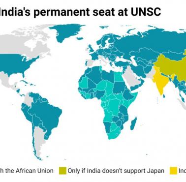 Stanowisko państw w sprawie uzyskania przez Indie stałego miejsca w Radzie Bezpieczeństwa ONZ