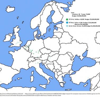 Wojska USA w Europie