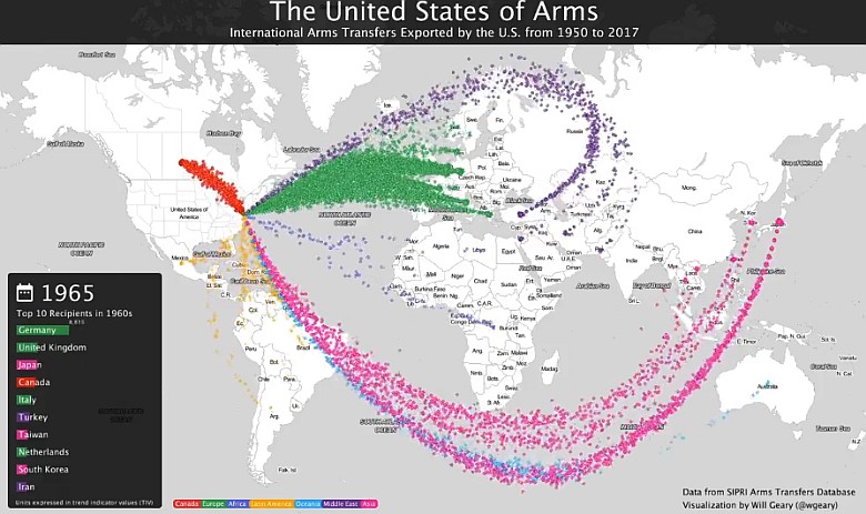 Eksport amerykańskiej broni od 1950 do 2017 roku (animacja HD)