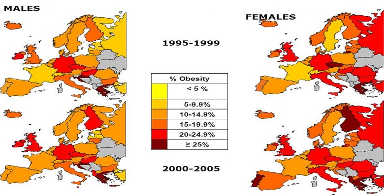 Współczynnik otyłości w Europie, kobiety i mężczyźni w latach 1995-1999, 2000-2005