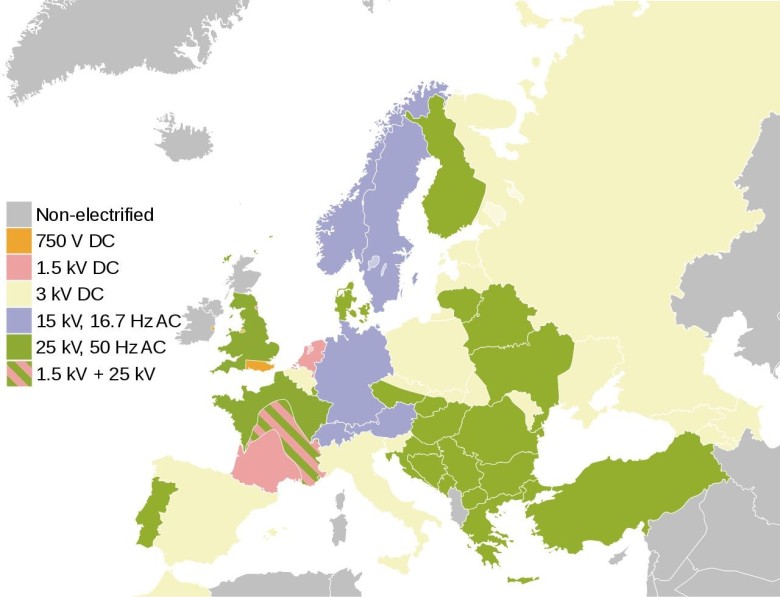Systemy elektryfikacji kolei w Europie