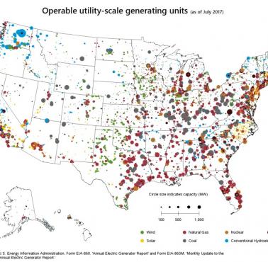 Źródła pozyskiwania energii w USA, lipiec 2017