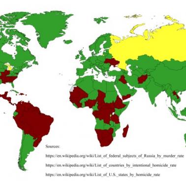 Wskaźnik zabójstw w porównaniu do Rosji