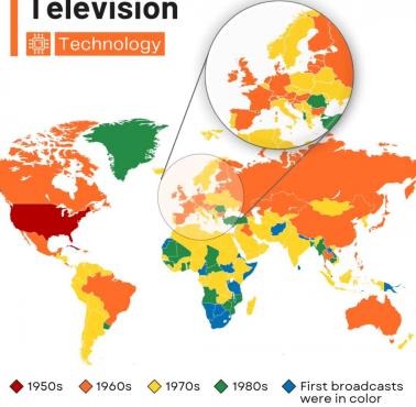 Lata wprowadzenia telewizji kolorowej