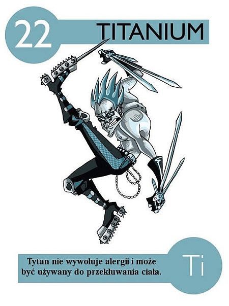 Pierwiastki chemiczne - Tytan