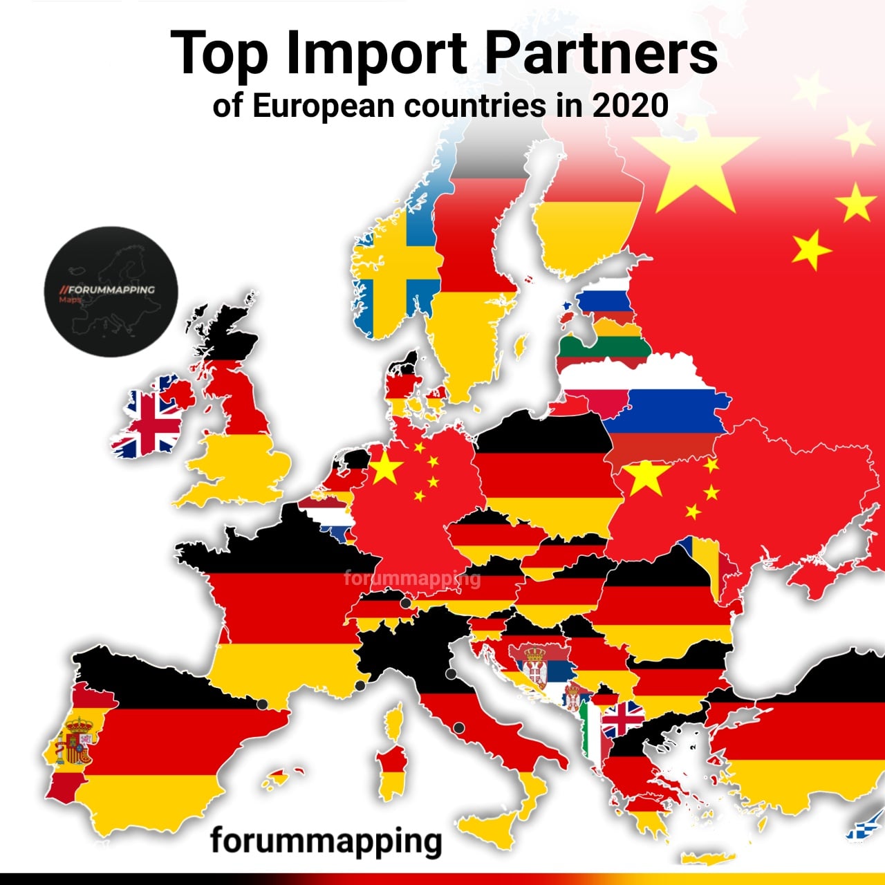 Najwięksi partnerzy handlowi pod względem importu, Europa, 2020