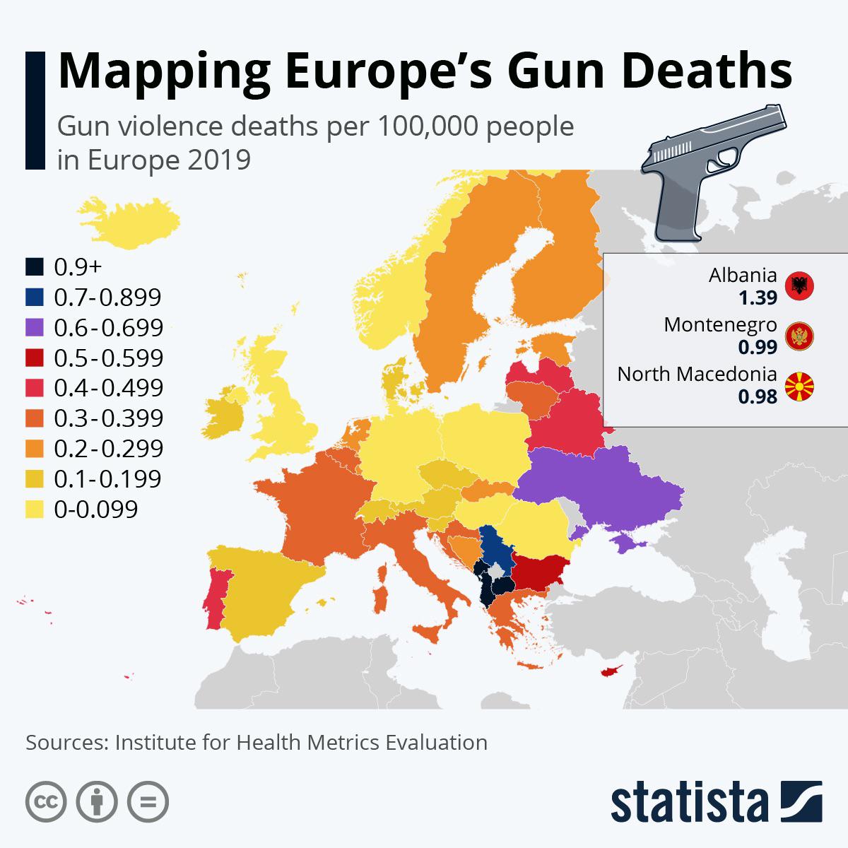 Odsetek morderstw na 100 tys. mieszkańców z użyciem broni palnej w Europie, 2019