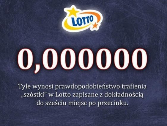 Jakie są szanse wygrania w Lotto