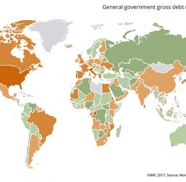 Dług publiczny jako procent PKB według krajów, dane 2017