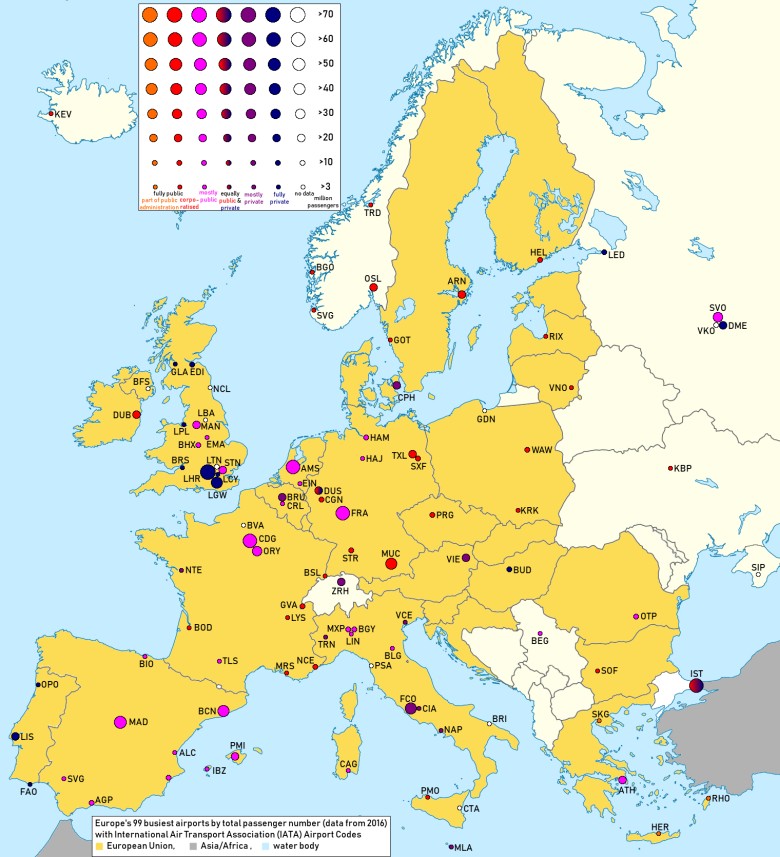 Kto jest właścicielem największych portów lotniczych w Europie, 2016