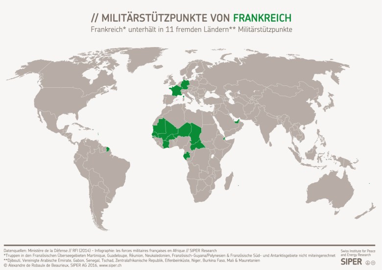 Francuskie bazy wojskowe na świecie