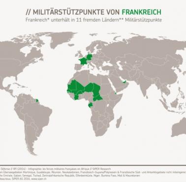 Francuskie bazy wojskowe na świecie