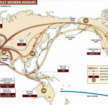 Jak człowiek rozprzestrzeniał się po całym świecie