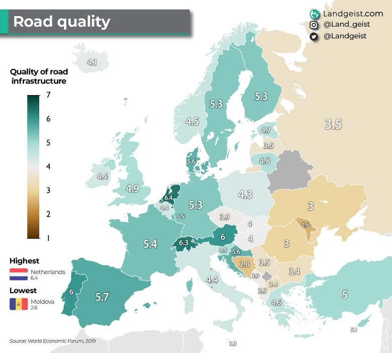 Jakość dróg w Europie, 2019