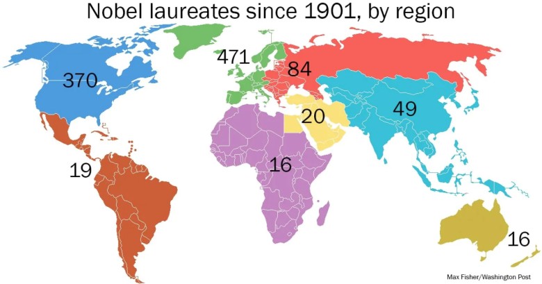 Z których regionów świata pochodzą nobliści, od 1901 roku