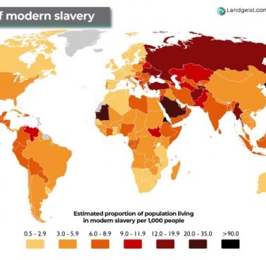 Niewolnictwo we współczesnym świecie jako odsetek populacji