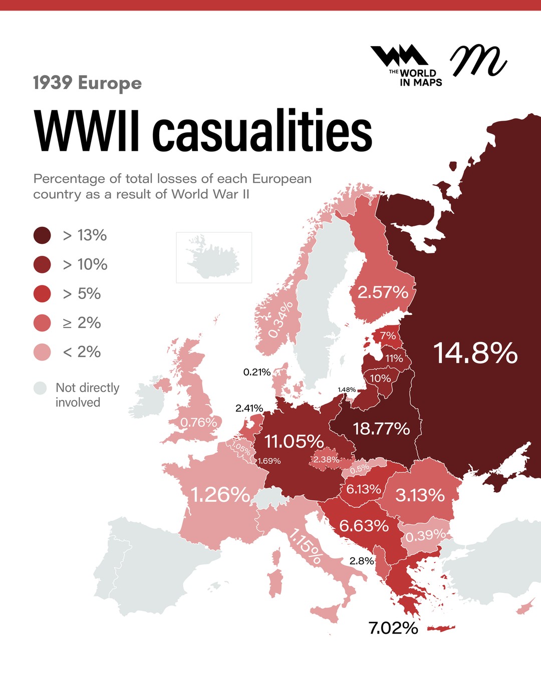 Straty ludnościowe poszczególnych europejskich państw podczas II wojny światowej (odsetek populacji)