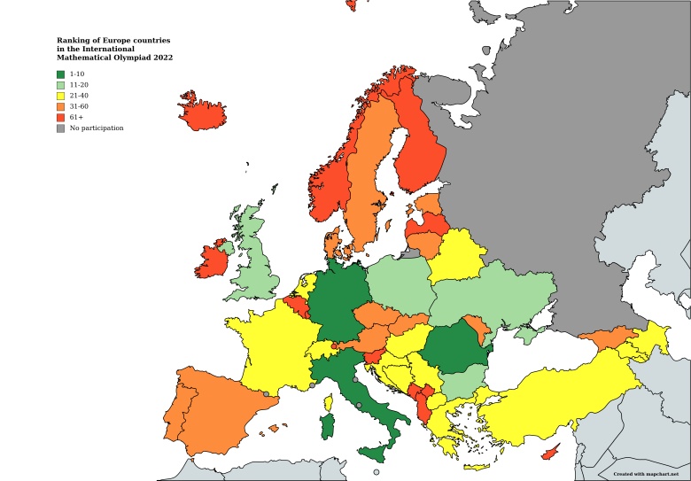 Ranking krajów europejskich w Międzynarodowej Olimpiadzie Matematycznej 2022 r.