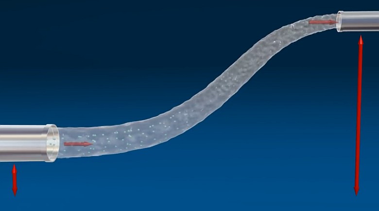 Paradoks hydrodynamiczny - animacja przedstawiająca zjawisko Bernoulliego (animacja HD)