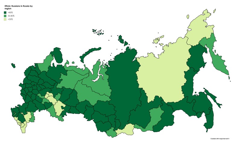 Procent etnicznych Rosjan w regionach