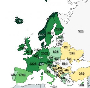 Przeciętne miesięczne wynagrodzenie netto w Europie (euro)