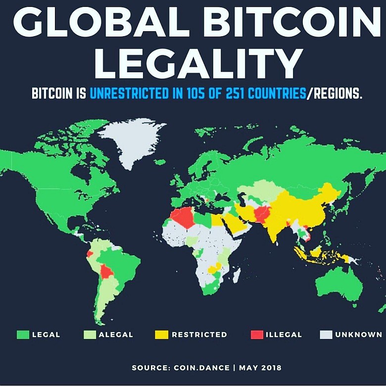 Legalność bitcoina na świecie, maj 2018