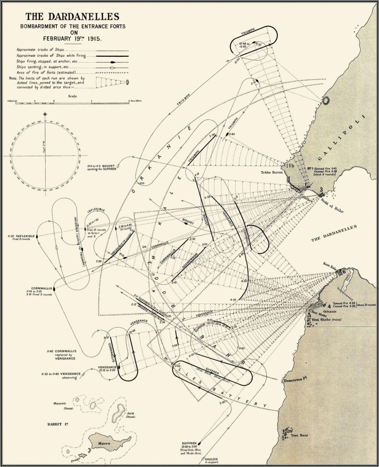 Bitwa o Gallipoli – bitwa toczona od 25 kwietnia 1915 do 9 stycznia 1916 roku