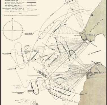 Bitwa o Gallipoli – bitwa toczona od 25 kwietnia 1915 do 9 stycznia 1916 roku
