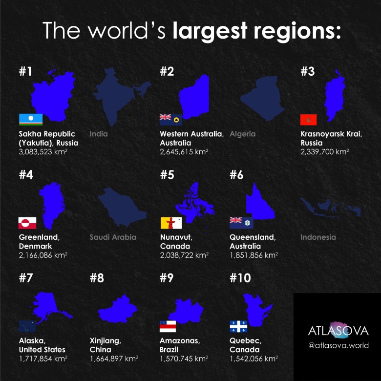 TOP10 największych regionów (jednostek administracyjnych) świata z przykładami