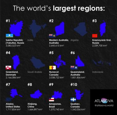 TOP10 największych regionów (jednostek administracyjnych) świata z przykładami